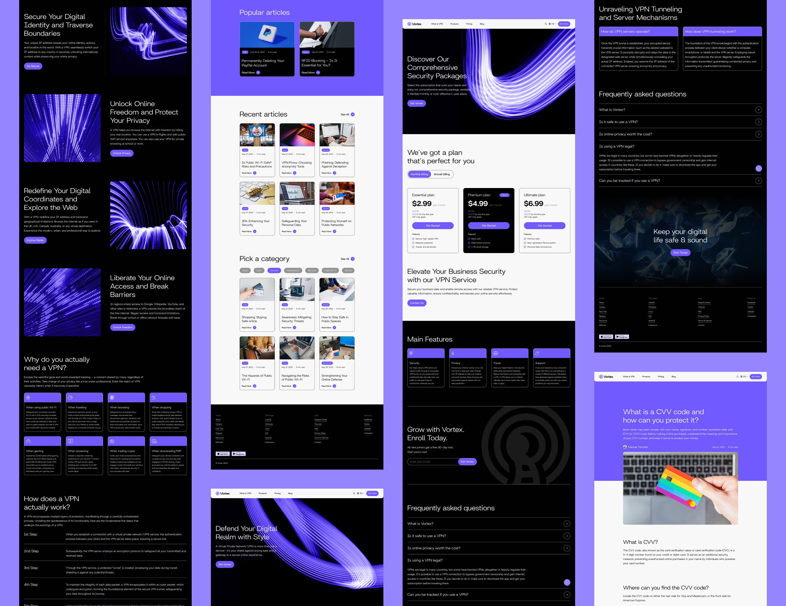 PortfolioVisuals